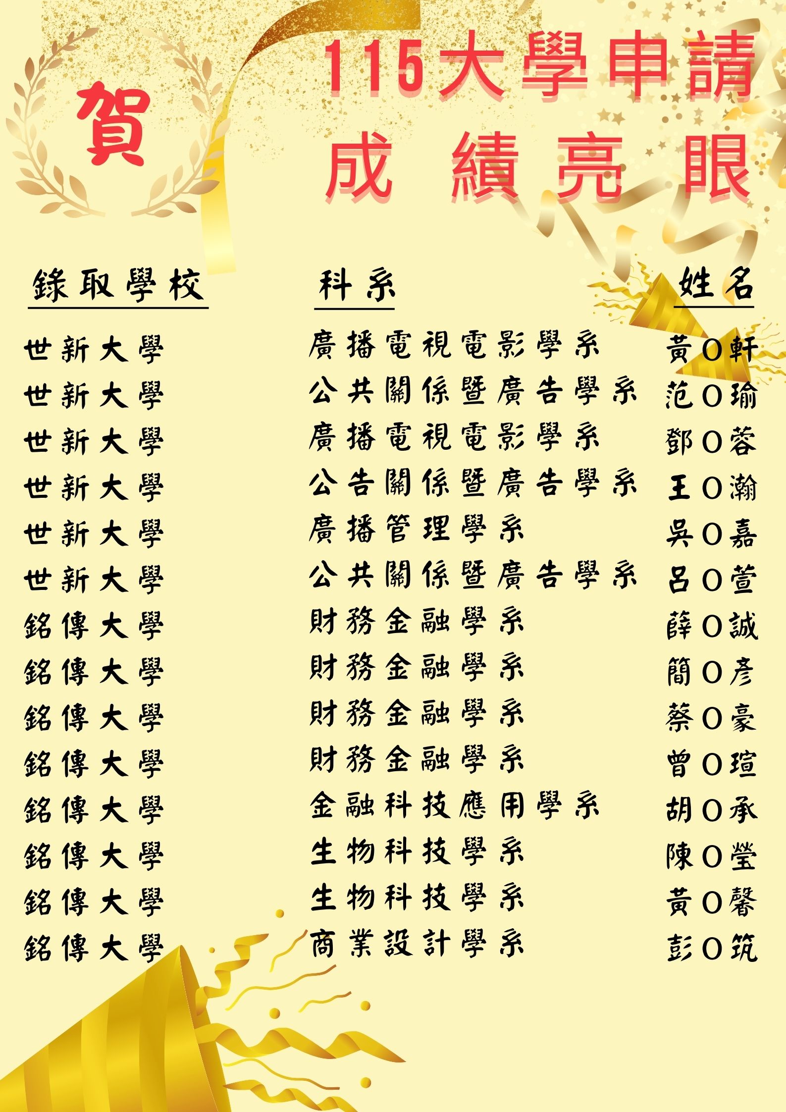 榜單