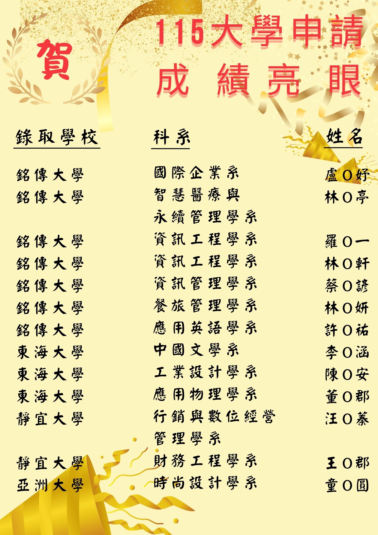 榜單