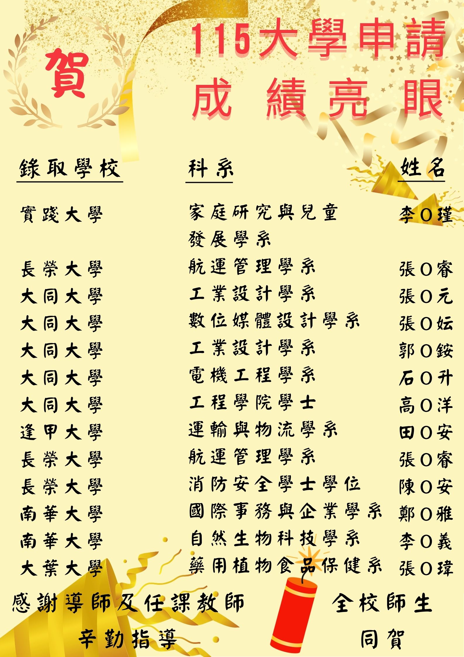 榜單