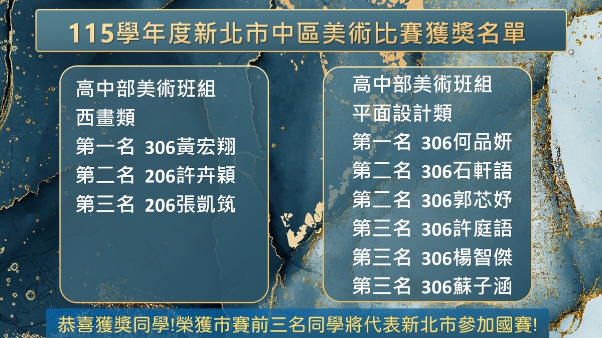 比賽成績1