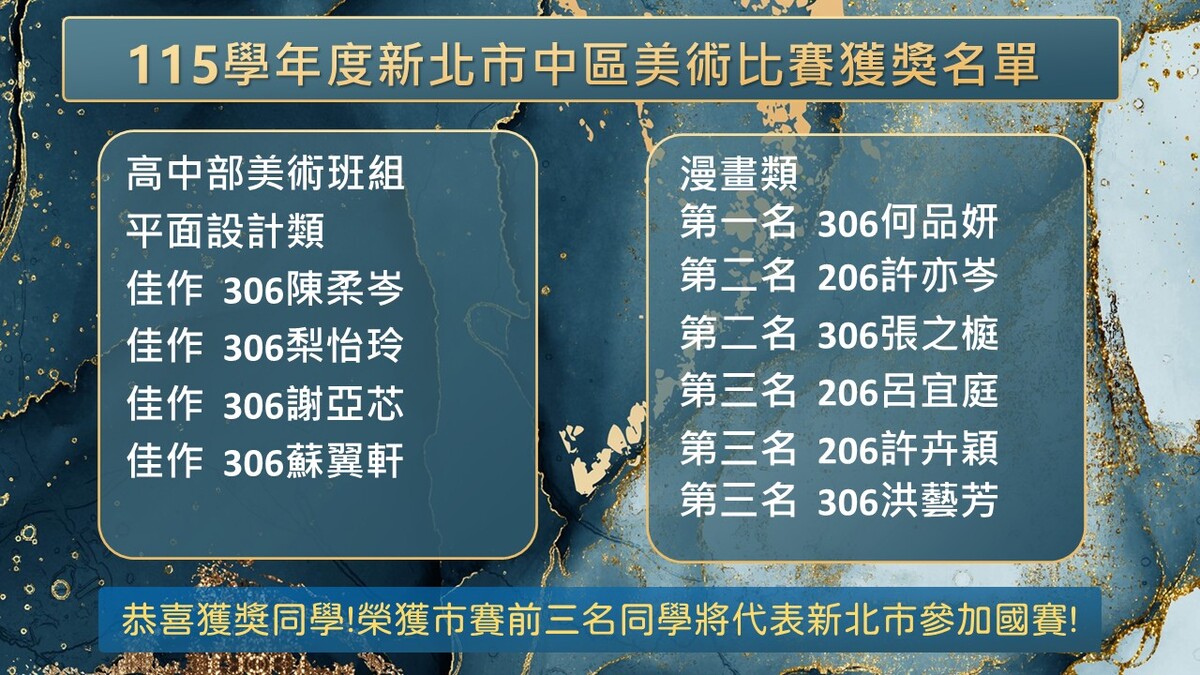 比賽成績2