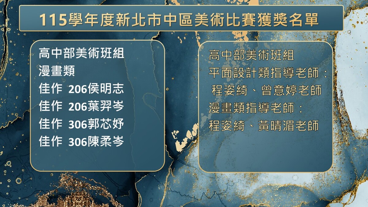 比賽成績3