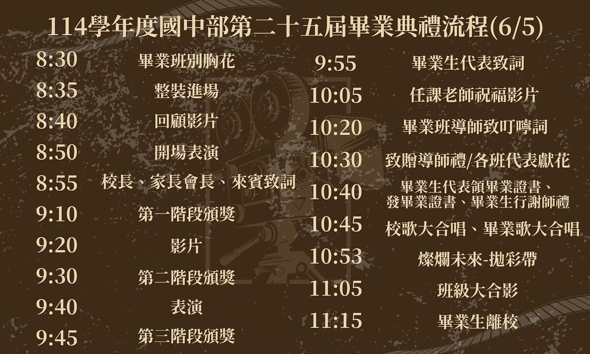 第25屆畢業典禮流程表