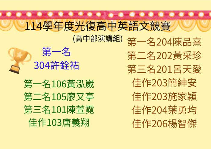 高中部演說得獎名單圖片