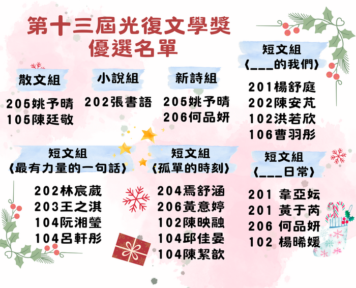 第十三屆光復文學獎獲獎名單圖片