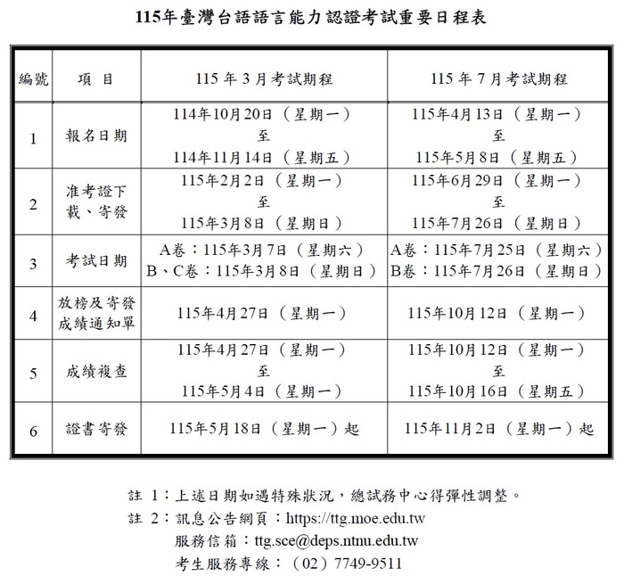 [公告]115年臺灣台語語言能力認證考試重要日程表圖片