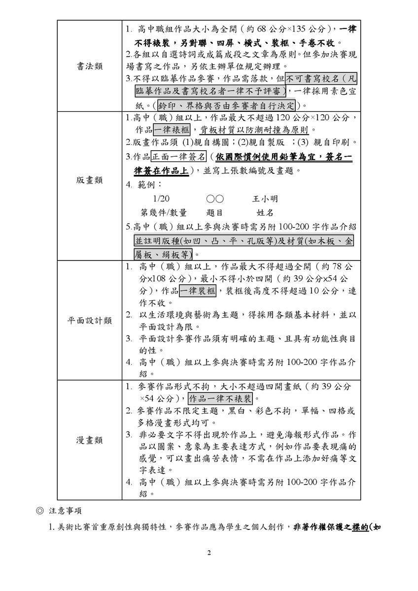 實施要點