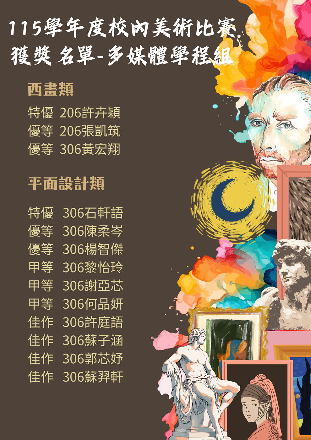 獲獎名單-多媒體學程組