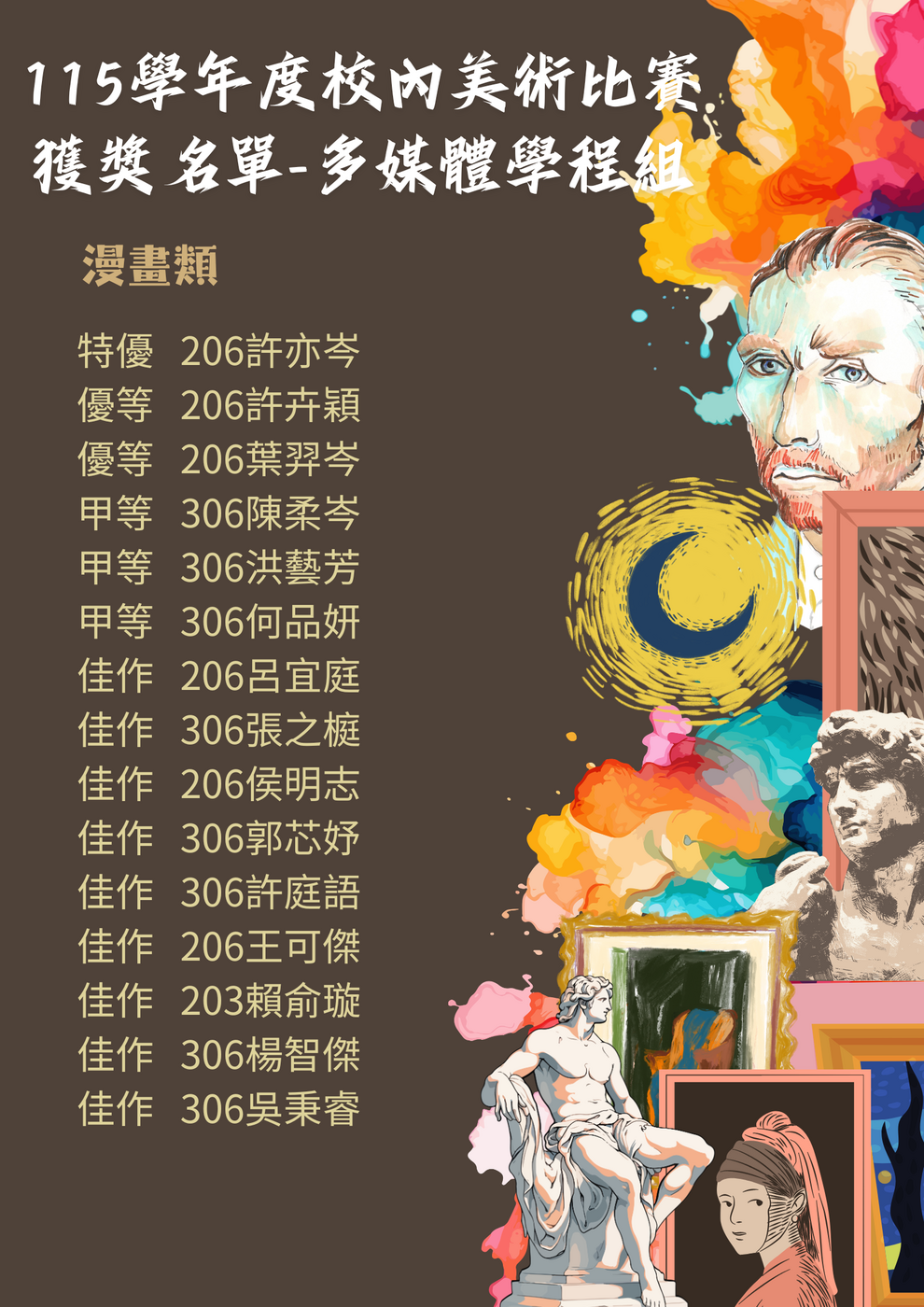 獲獎名單-多媒體學程組