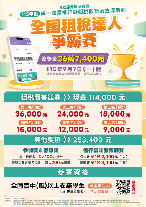 活動內容