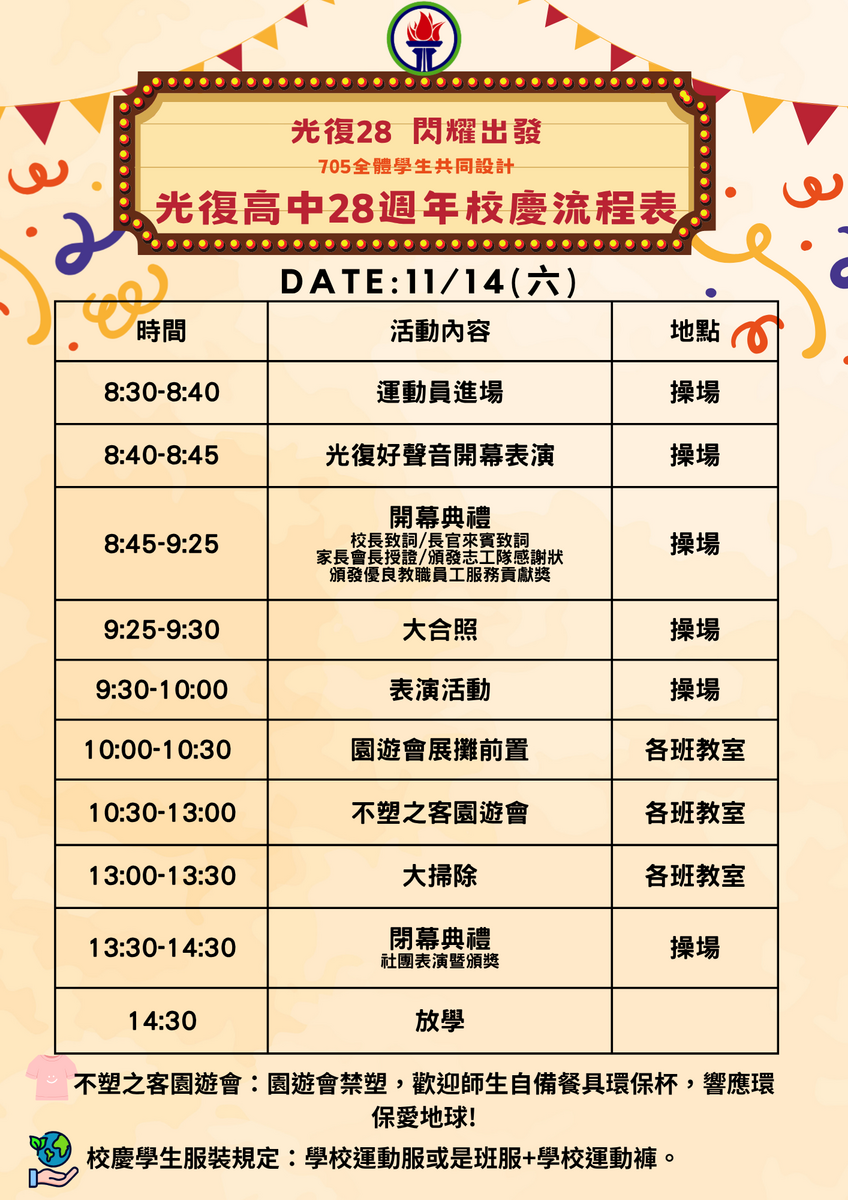 流程表