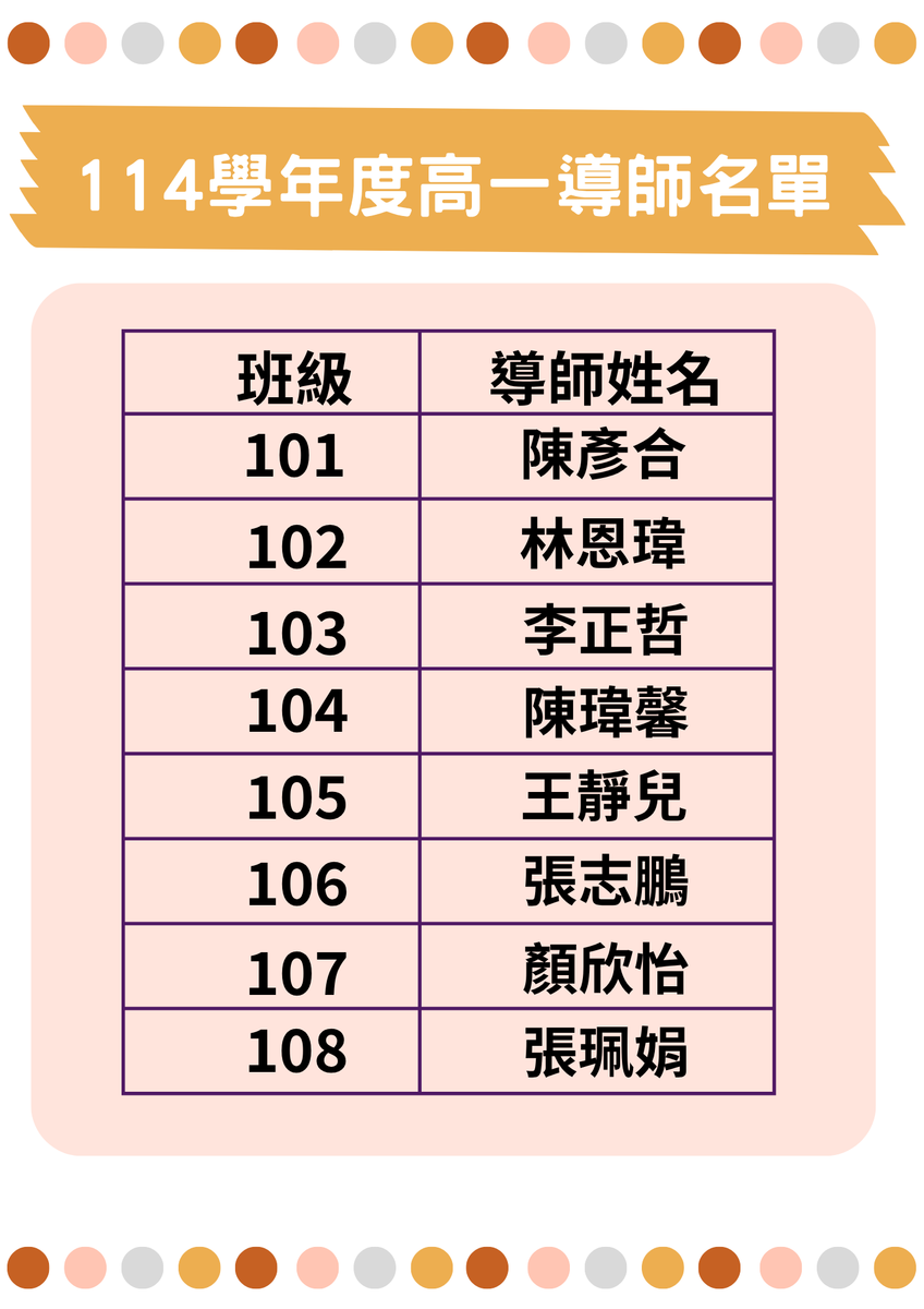 【公告】新北市立光復高中114學年度高一新生班級導師名單圖片