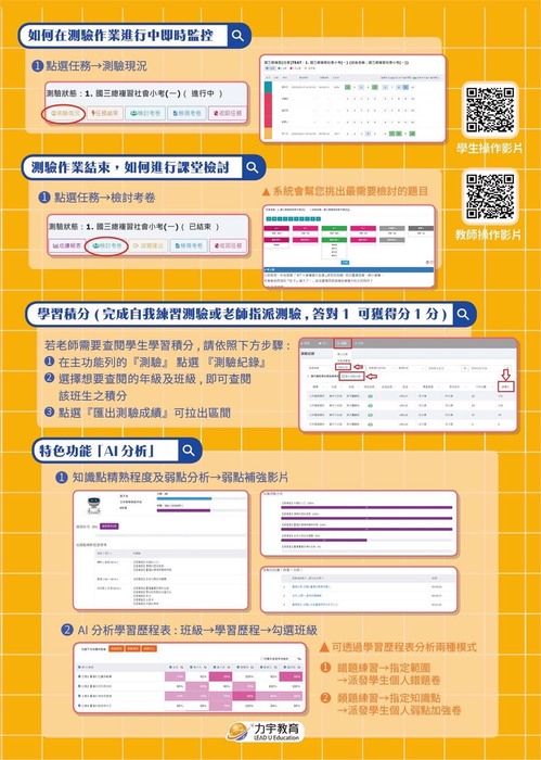 AILEAD365路徑及操作說明圖片