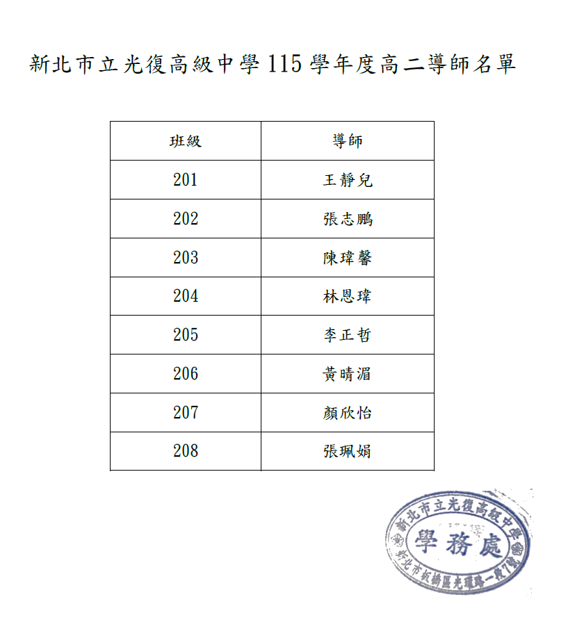 高二導師名單