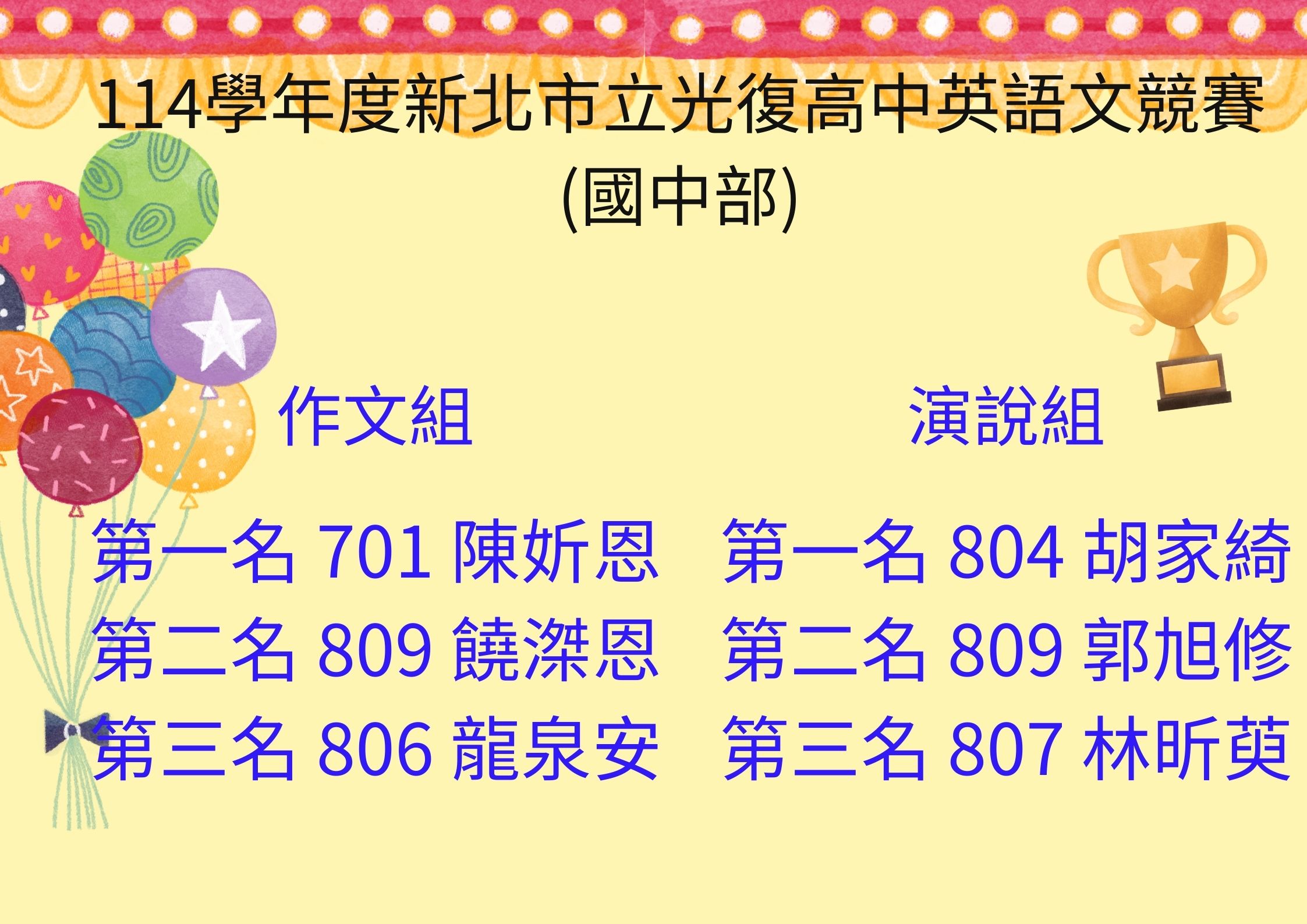 國中部校內英文競賽得獎名單