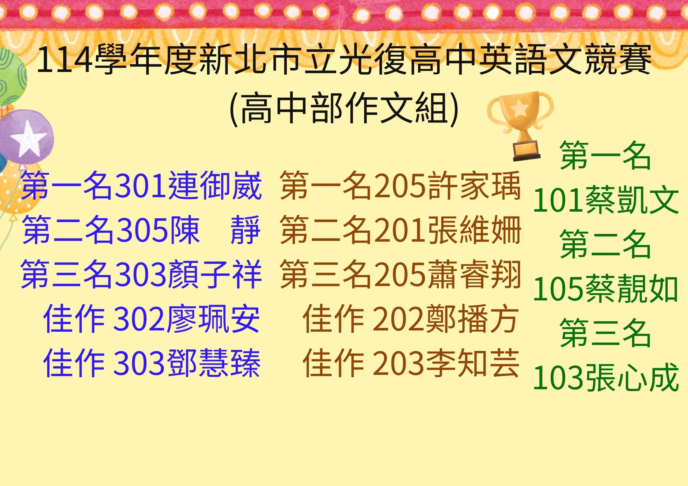 高中部校內作文英文競賽得獎名單