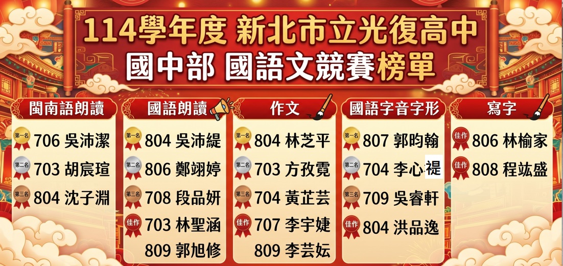 114學年國語文競賽榜單(國中部)
